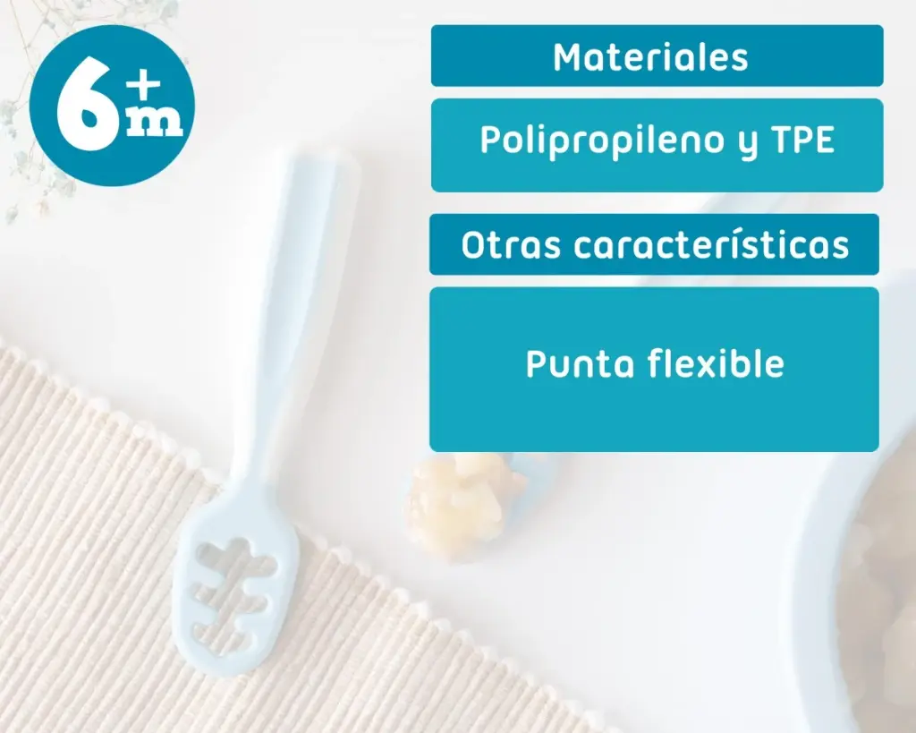 Pre-Cucharas - Azul