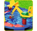 AquaPlay StartSet Waterway